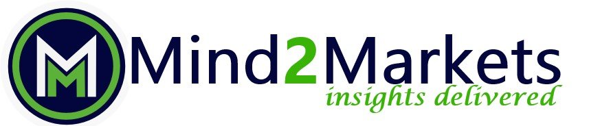 mind2markets - Analyzing Company to invest in