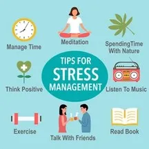 stress management, to manage stress, coping strategies for stress, types of stress management, stress management is about learning, cope with stress