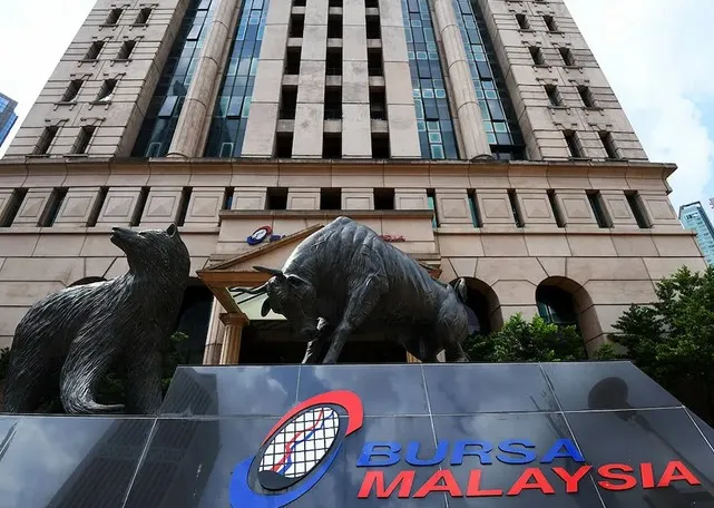 IPO Malaysia