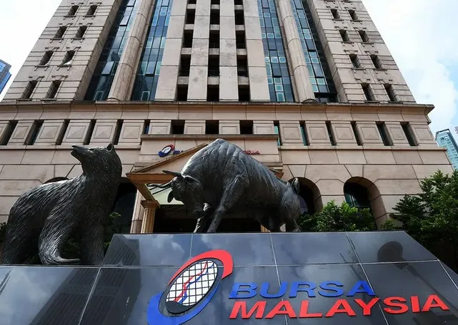 IPO Malaysia, IPO Process in Malaysia