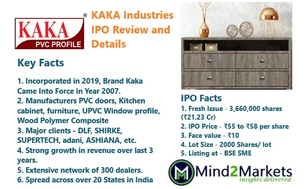 kaka industries ipo details, kaka industries IPO review, kaka industries IPO, kaka industries IPO price