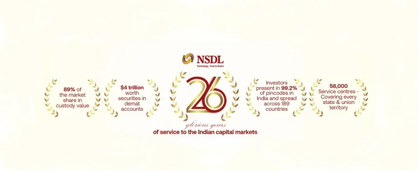 NSDL IPO details, NSDL IPO Review, NSDL IPO listing date, Should I invest in the NSDL IPO, NSDL IPO