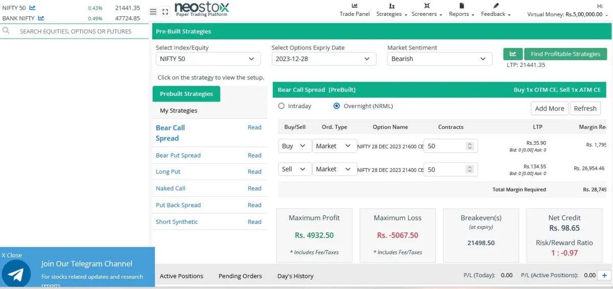 Neostox Paper Trading App, Paper Trading App