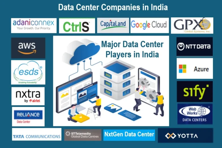 data center companies in India