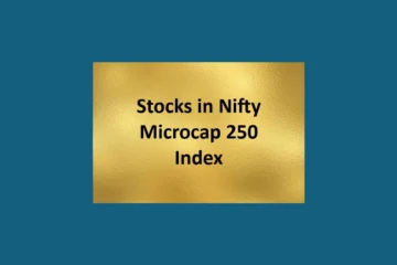 Nifty Microcap 250 Index