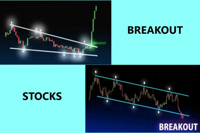 breakout stocks today
