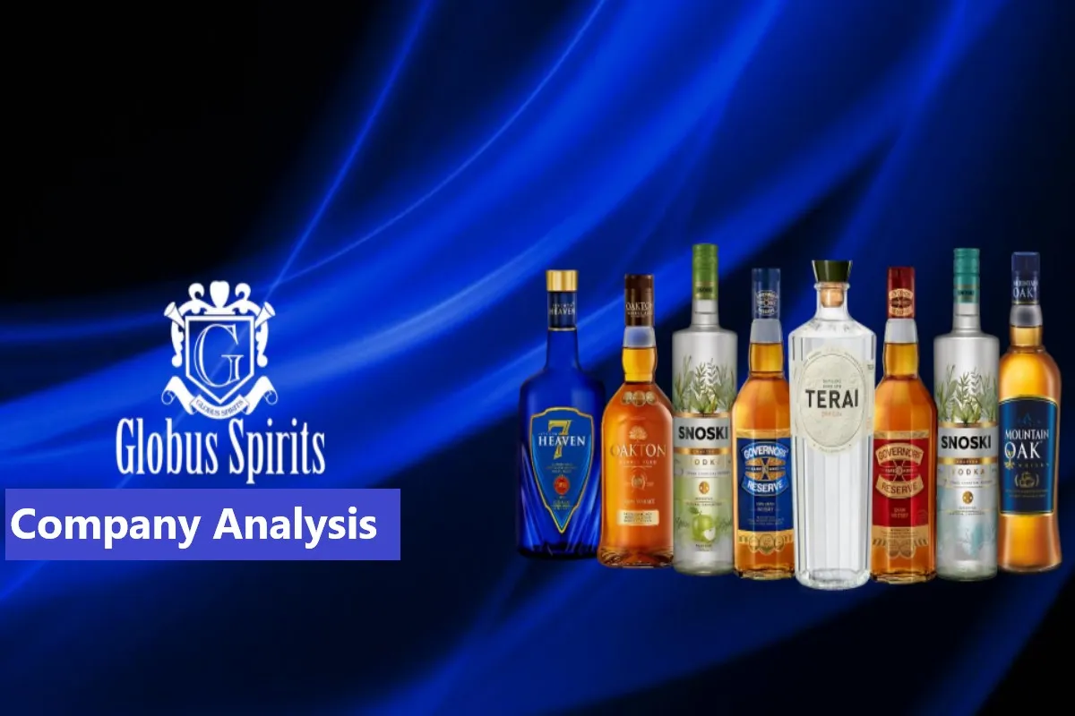 Is Globus Spirits Stock a Good Buy Now?